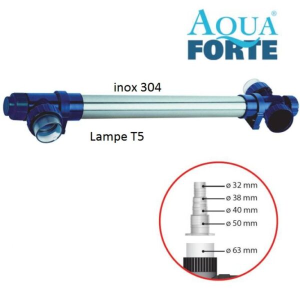 UVC 75 w inox aquaforte power